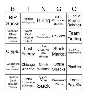LAGO HAPPY HOUR BINGO Card