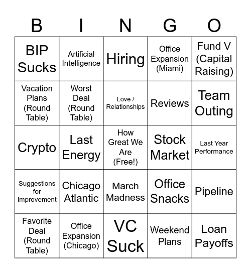 LAGO HAPPY HOUR BINGO Card