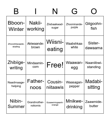 Anishinaabemowin #1 Bingo Card