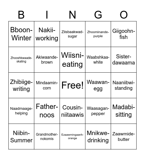 Anishinaabemowin #1 Bingo Card