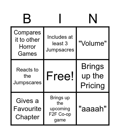 Fears to Fathom Video Essay Bingo Card