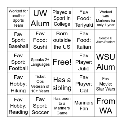 Ticket Operations Team Bingo Card