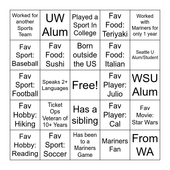 Ticket Operations Team Bingo Card