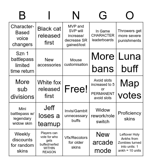 Predictions Bingo Card