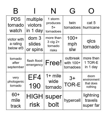 2026 weather bingo Card