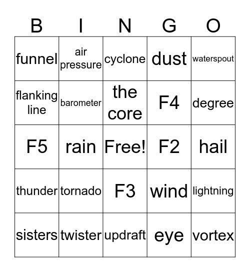 Tornado "Twister" Bingo Card