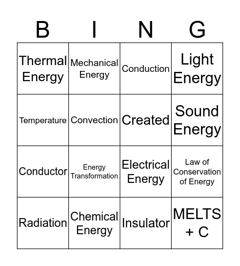 Energy Bingo Card