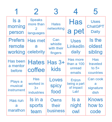 IMPACT LAB Mentorship Bingo Card