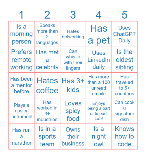 IMPACT LAB Mentorship Bingo Card
