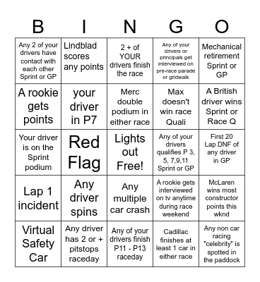 Shanghai Sprint & GP Bingo - 2026 - @gispatch Bingo Card