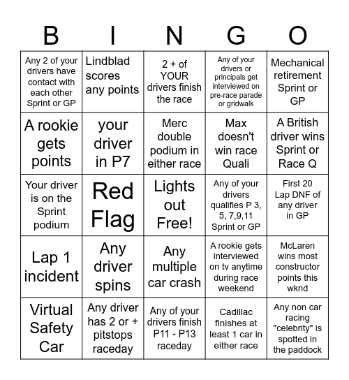 Shanghai Sprint & GP Bingo - 2026 - @gispatch Bingo Card