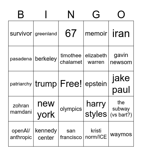 fran lebowitz Bingo Card