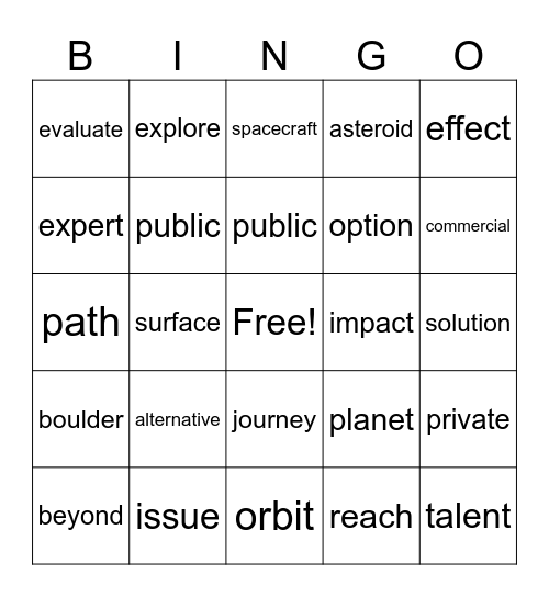 Unlock2 LS Unit8 Bingo Card
