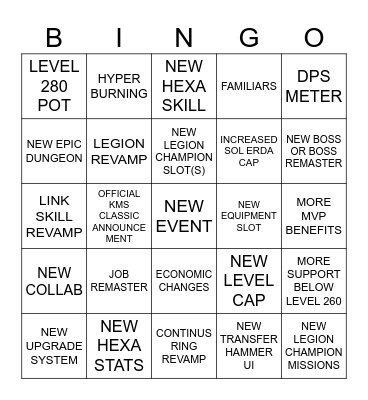 MAPLESTORY SPRING SHOWCASE Bingo Card