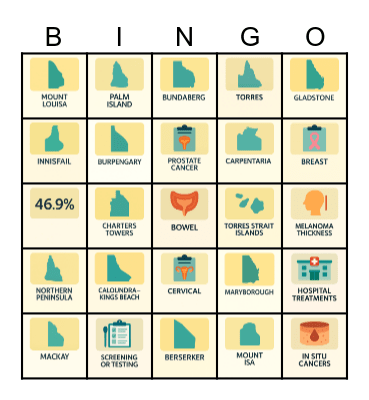 The Australian Cancer Atlas Bingo Card