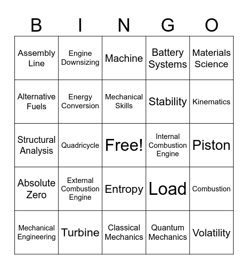Concepts of Engineering Unit 5 Review Bingo Card