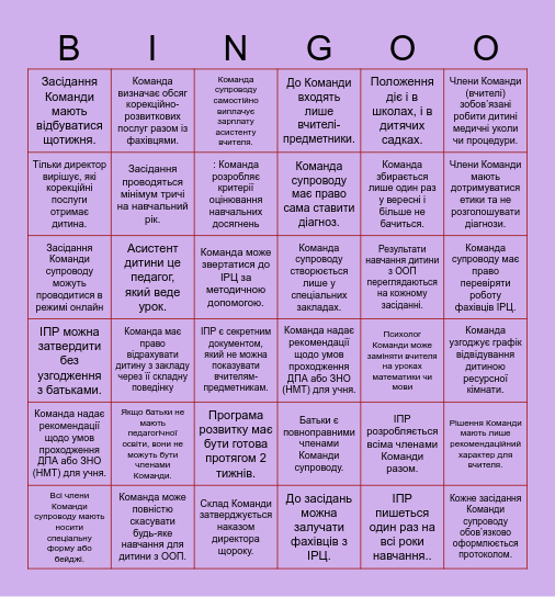 «Команда психолого-педагогічного супроводу» Bingo Card