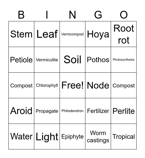 Houseplant Bingo Card