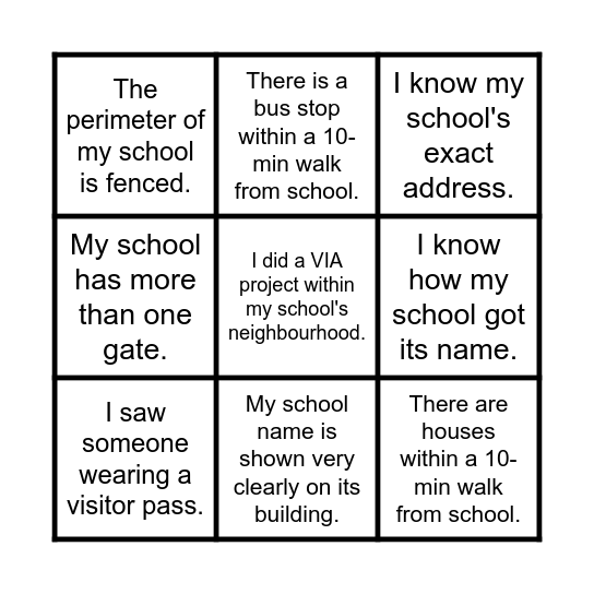 Which of these have you seen, done or know about within and around your primary school? Bingo Card