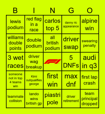 F1 Season Bingo Card