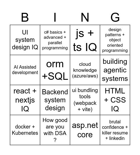 Full Stack Engineer Self Interview Bingo Card