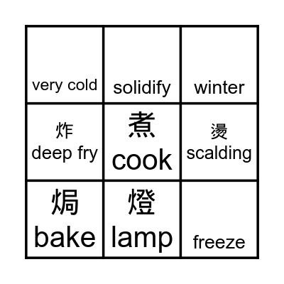 火部首BINGO Card
