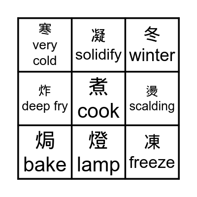 火部首BINGO Card