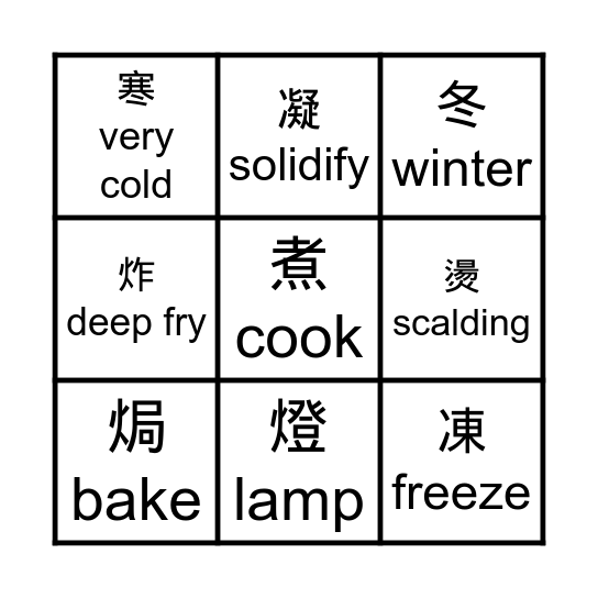 火部首BINGO Card