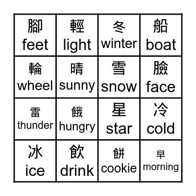 火部首BINGO Card