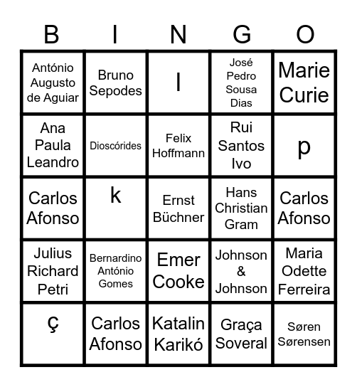 Nome do grupo: Bingo Card