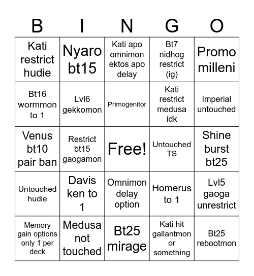 DIGIMON BAN LIST/REVEALS Bingo Card