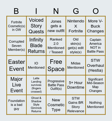 Fortnite Showdown Predictions Bingo Card