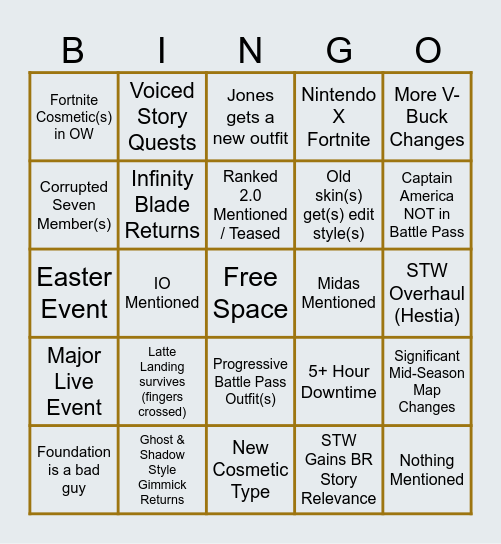 Fortnite Showdown Predictions Bingo Card