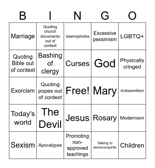 Fr. Ripperger 2026 STA talks Bingo Card
