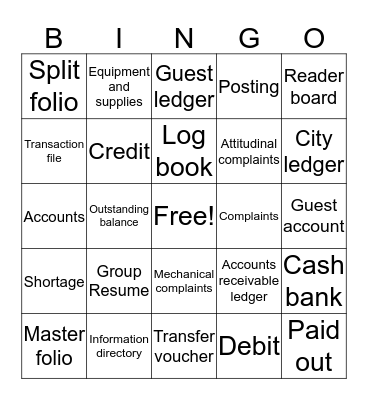 HOSP1015 Chapter 6 & 8   Bingo Card