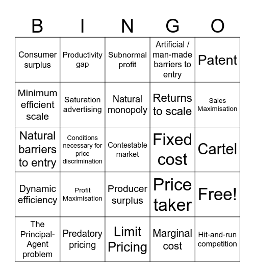Economics - Production and Market Structures Bingo Card