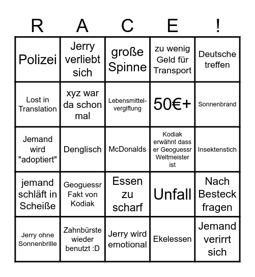 The Race Bingo Card
