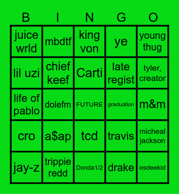 spotify Bingo Card