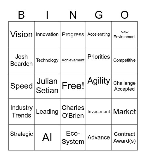 SOSi Town Hall Bingo Card