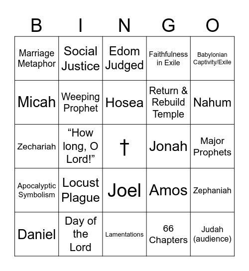 Bible Prophet BINGO Card