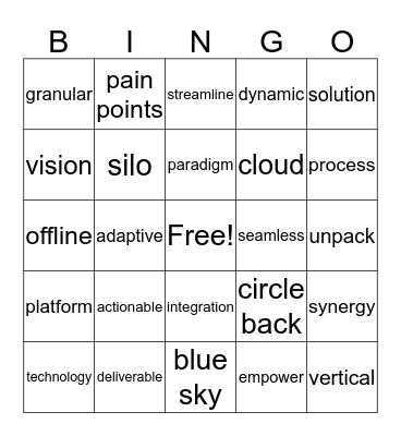 Important Sounding Person Buzzword Bingo Card