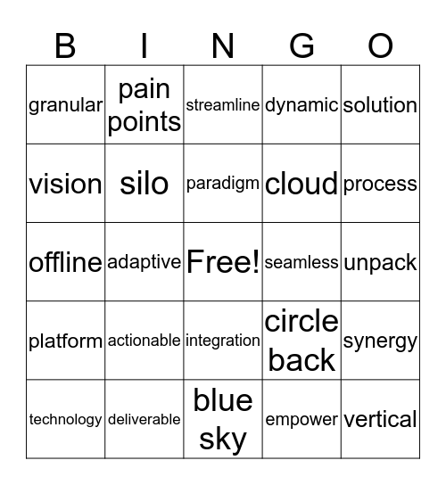 Important Sounding Person Buzzword Bingo Card