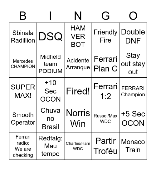 F1 BINGO! Bingo Card