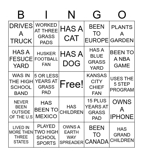 GRASS PAD BINGO Card