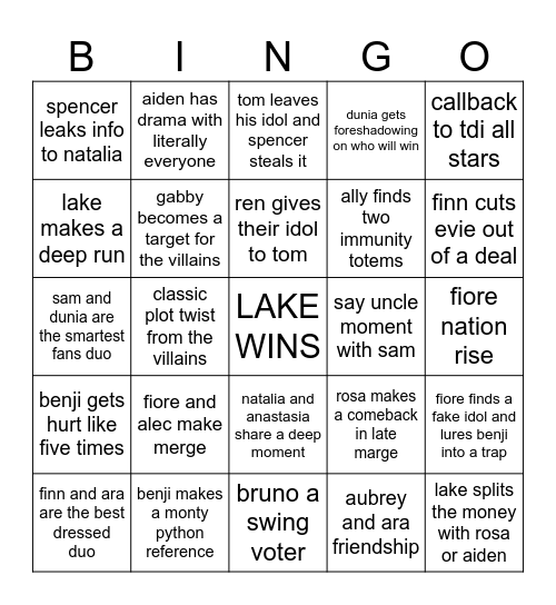 Soluna Island Predictions Bingo Card