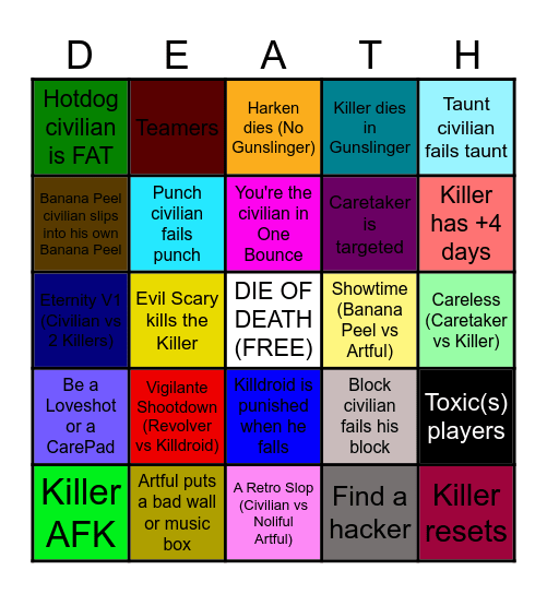 Die of Death Bingo Card