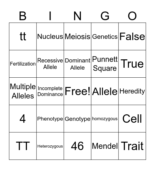 Genetics: The Science of Heredity Bingo Card