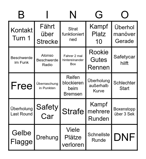 F1 Bingo Card