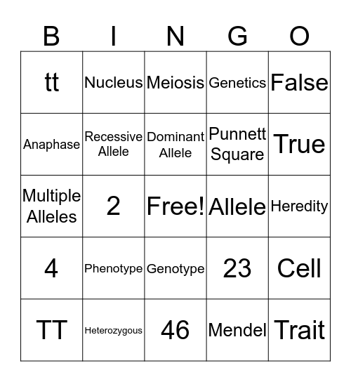 Genetics: The Science of Heredity Bingo Card