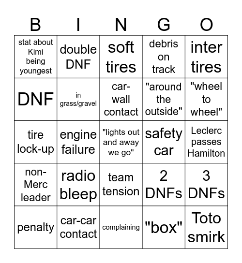 F1 2026 Bingo Card